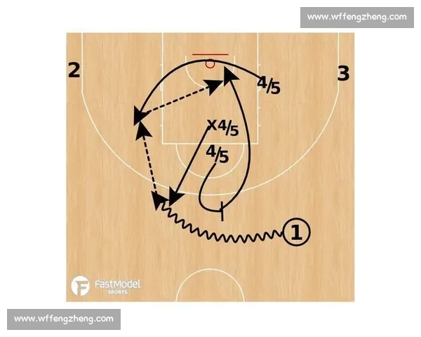 从挡拆到空间拉开解析NBA现代篮球战术演进之路