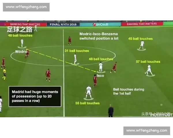 以数据与战术视角深度解析欧冠赛场格局与夺冠走势演变前瞻与关键因素